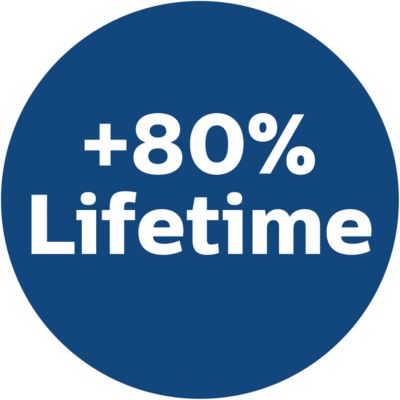 Vrećice za usisavač Philips FC8027/01 S-Bag Ultra Long Performance