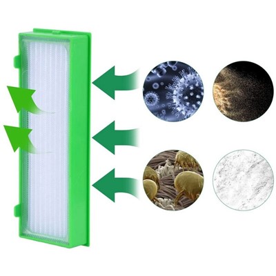 Set dodataka za Vorwerk VR200, VR300