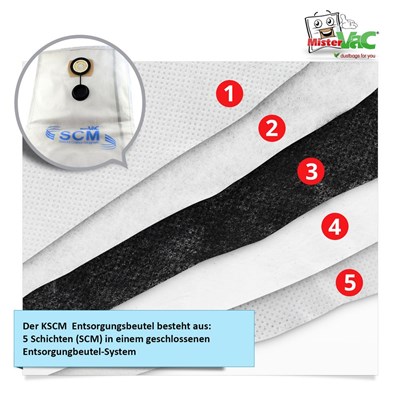 Univerzalne vrećice MisterVac MV-645KSCM 2/1