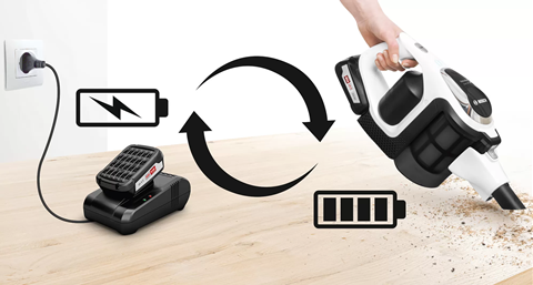 Brzi punjač Bosch Power for ALL 18V BHZUC18N, 12023467