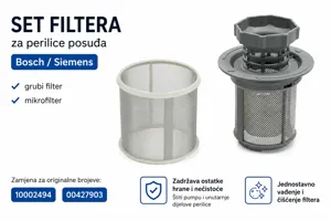Set filtera perilice posuđa kompatibilan s Bosch / Siemens 10002494, 00427903
