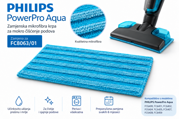 Mikrofibra krpa za Philips PowerPro Aqua – zamjena za FC8063/01, XV1700/01