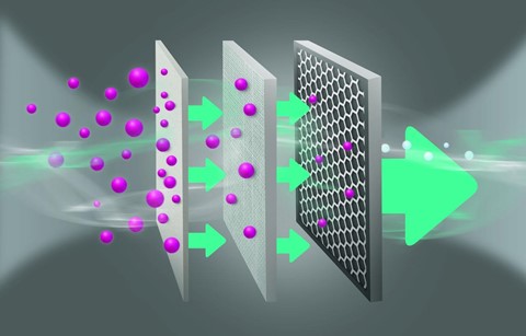 Vrećice Gorenje GB2MBUP