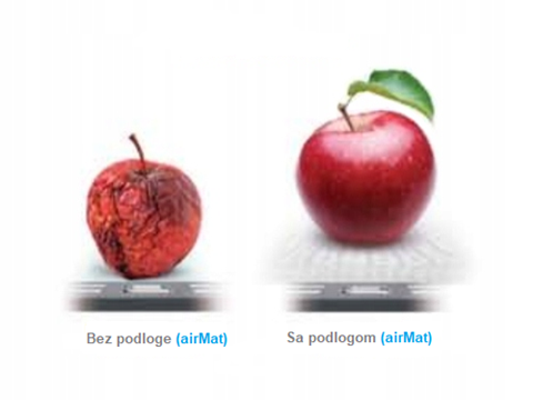 AirMat podloga za čuvanje hrane