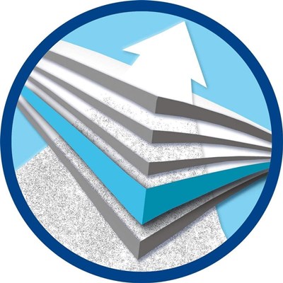 Vrećice za usisavače Swirl M40 / M49